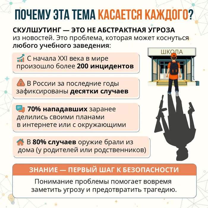 Монтажная область 2