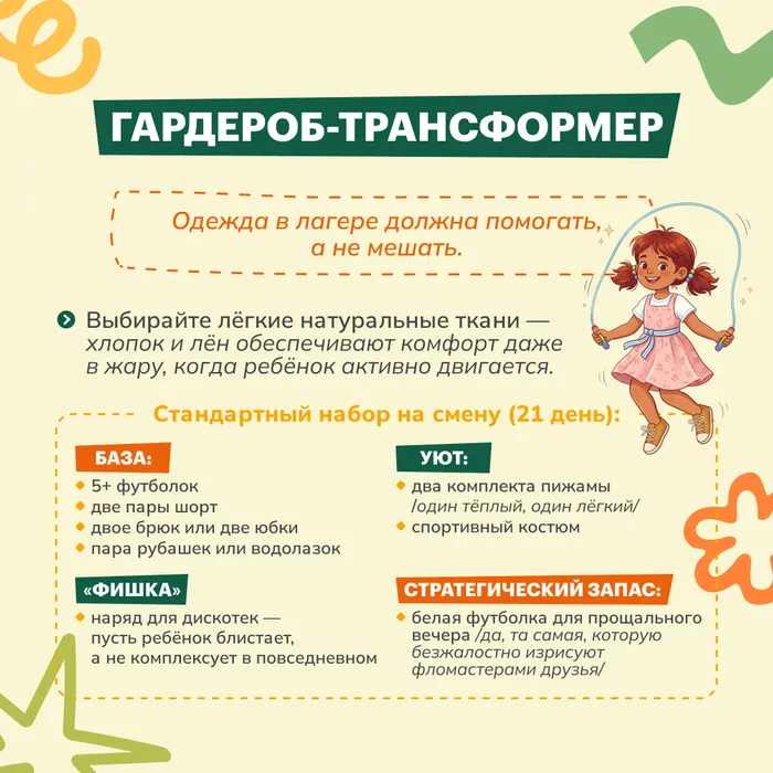 сборы в лагерь 3