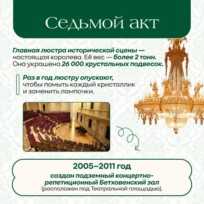 Большой театр без вз 7