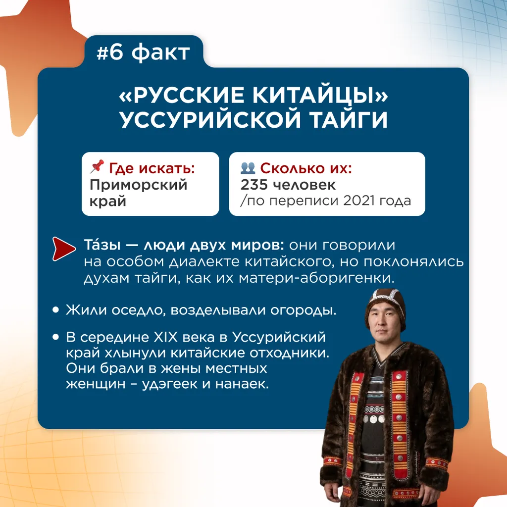 Семь фактов о малых народах 7