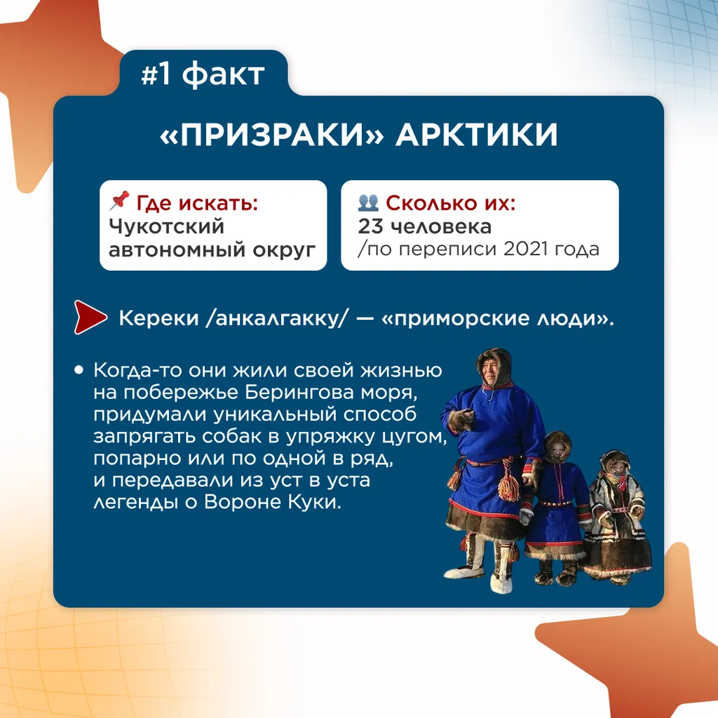 семь фактов о малых народах 2
