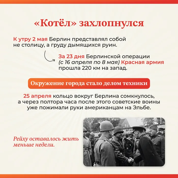 падение Берлина 2