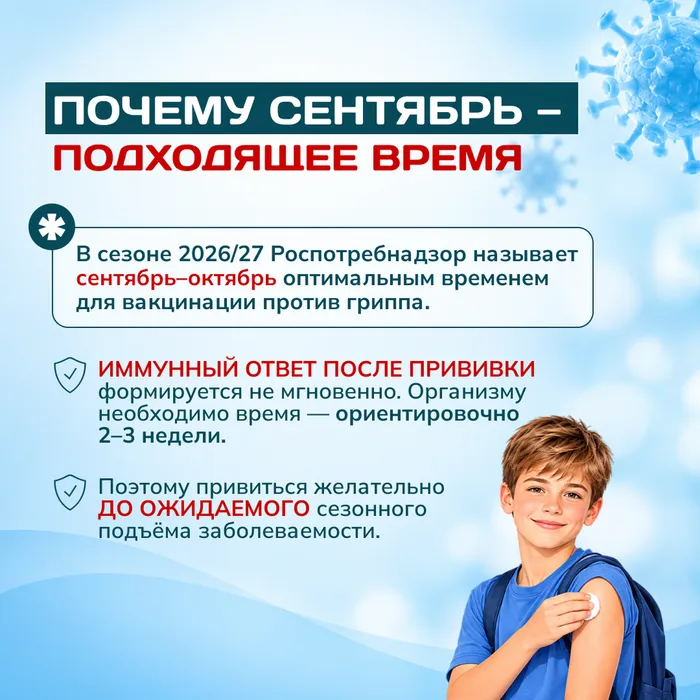 вакцинация от гриппа 5
