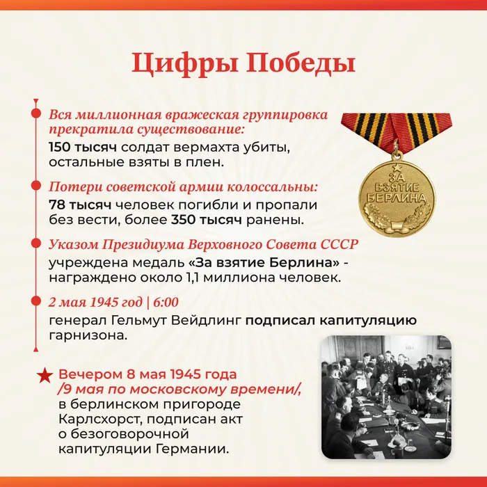 Берлинская операция 10