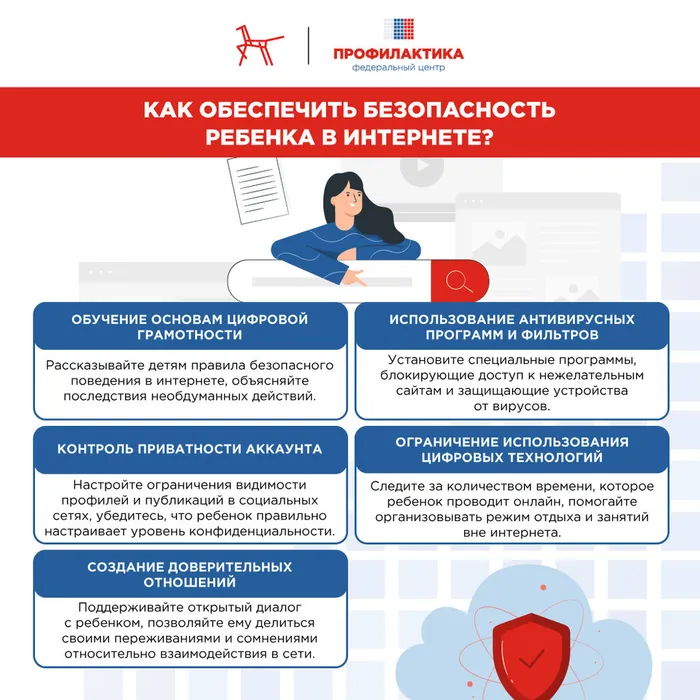 Цикл памяток по формированию у обучающихся устойчивого неприятия идеологий терроризма и экстремизма