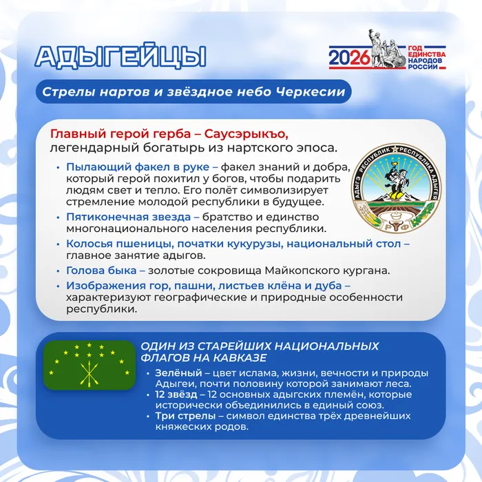 флаги и гербы 5