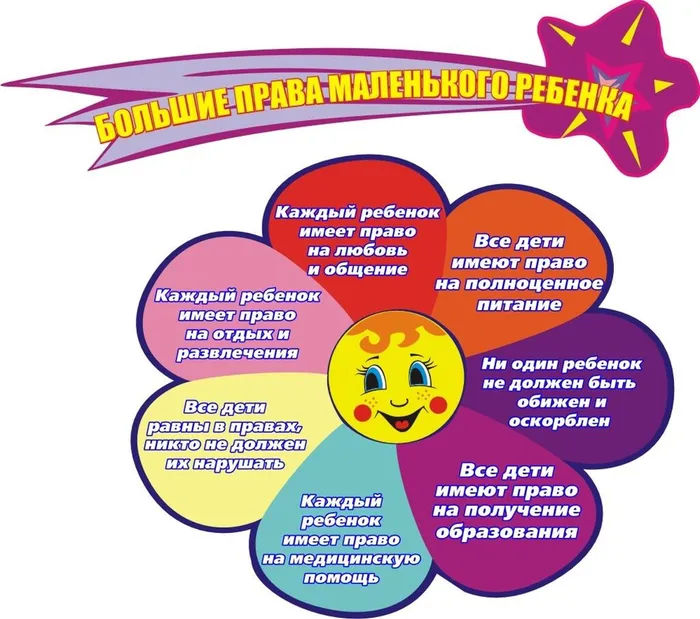 Всероссийский День правовой помощи детям