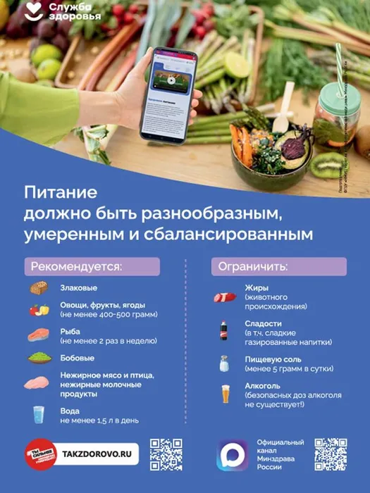 Питание должно быть разнообразным