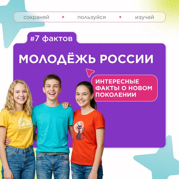 7 фактов о молодёжи