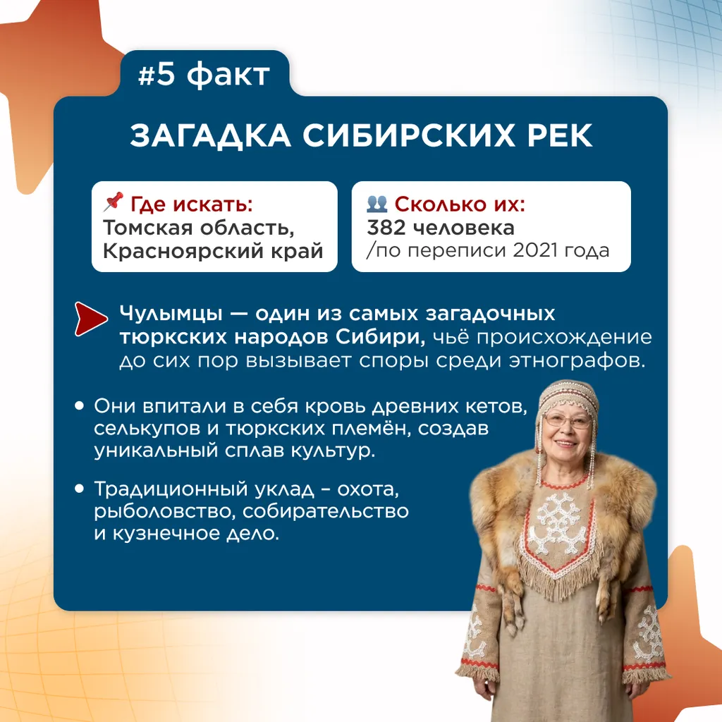 семь фактов о малых народах 6