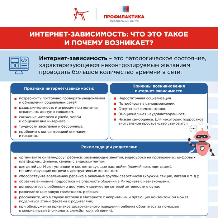 Интернет-зависимость. Как с ней бороться