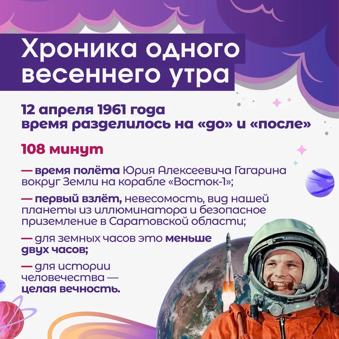 День космонавтики без вз 1