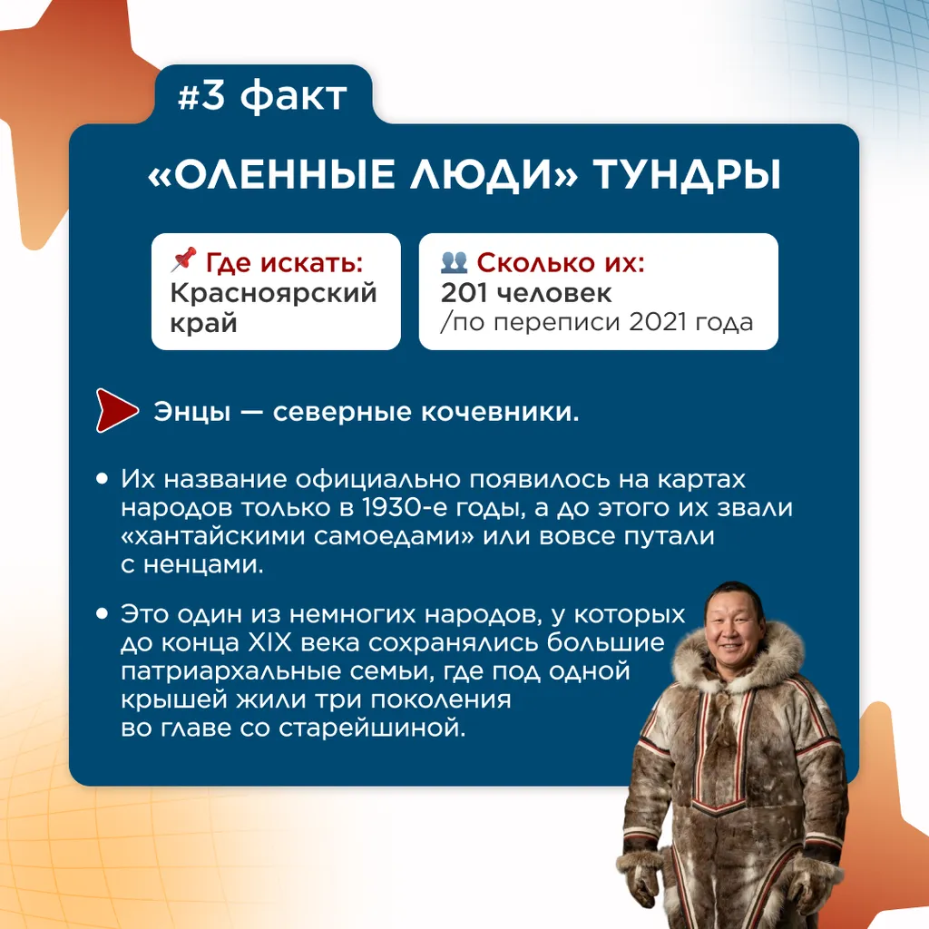 семь фактов о малых народах 4