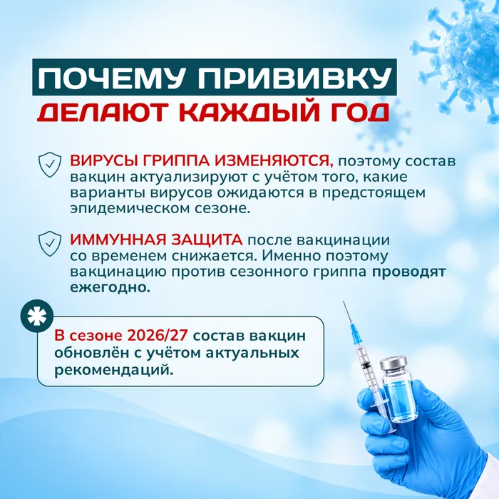 вакцинация от гриппа 4
