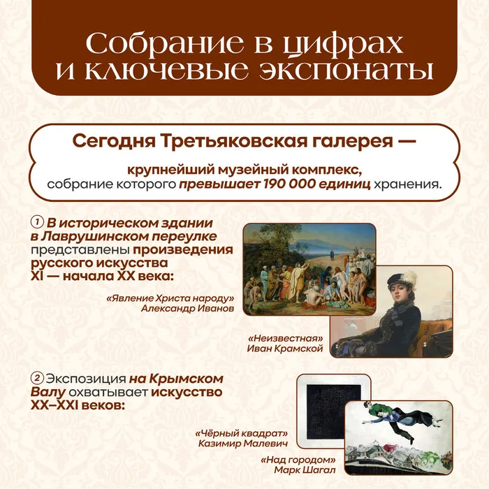 Третьяковка без вз 6