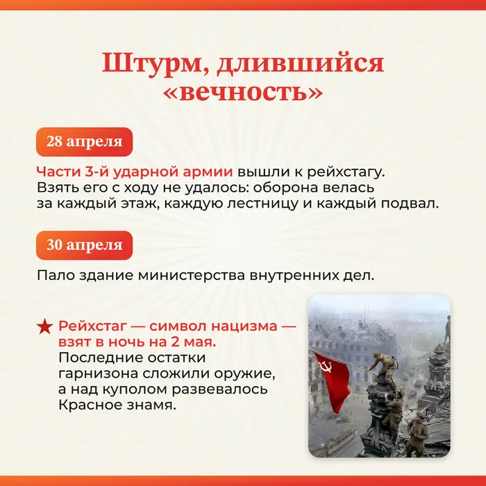 падение Берлина 7